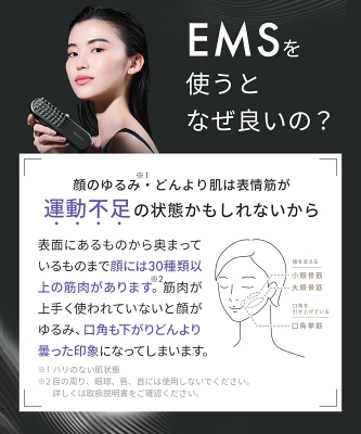サロニアEMSリフトブラシ3Dケアの特長