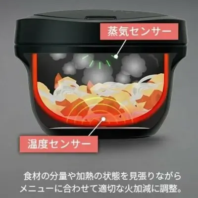 新型KN-HW24Hの特長