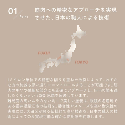 高いフェイスポインターの特長