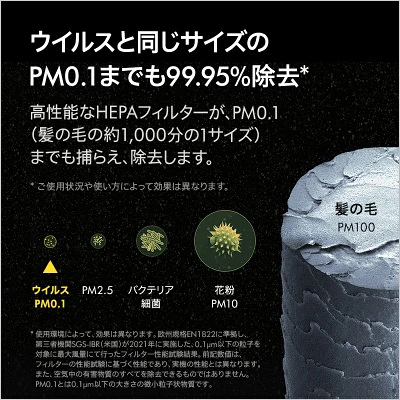 型落ちHP07の特長