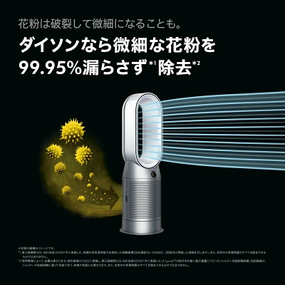 型落ちHP07の特長