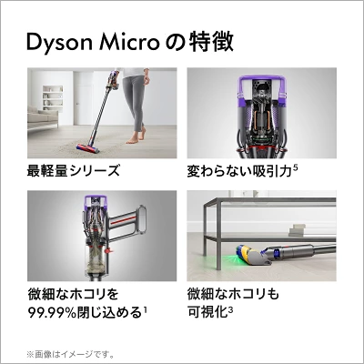Micro Plusの特長