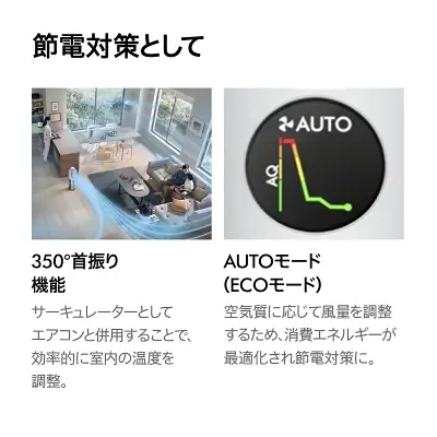 新型ダイソンホットアンドクールの特長