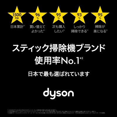 Digital Slim Fluffyの特長