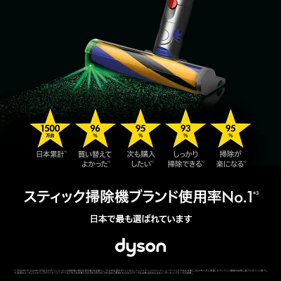 V12 Detect Slim Absoluteの特長