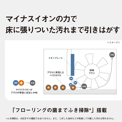 MC-NX700Kの特長