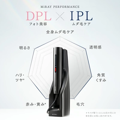 マイトレックスミライの特長