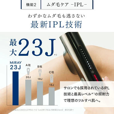 マイトレックスミライの特長