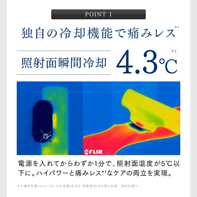 マイトレックスミライの特長