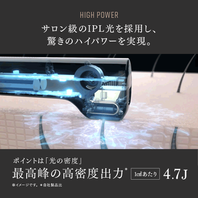 マイトレックスミライAirの特長