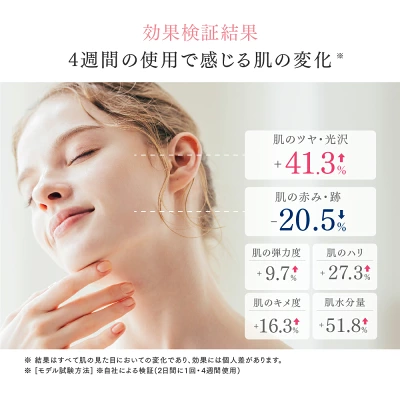 マイトレックスミライAirの特長