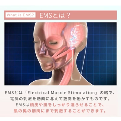 スカルプリフトアクティブ プラスの特長