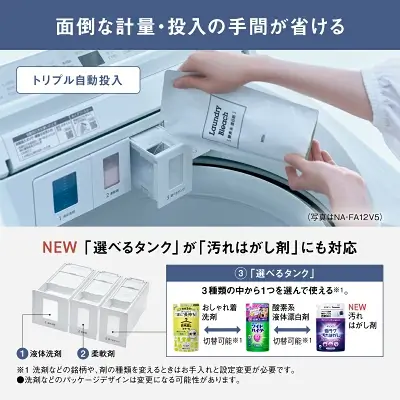 新型NA-FA11K5の特長