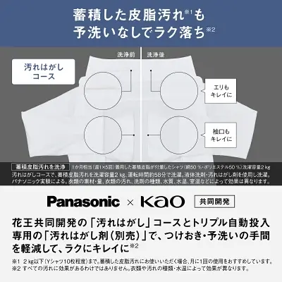 新型NA-FA11K5の特長
