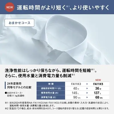 新型NA-FA11K5の特長