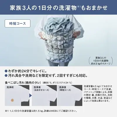 新型NA-FA11K5の特長
