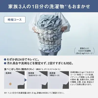 新型NA-FA12V5の特長
