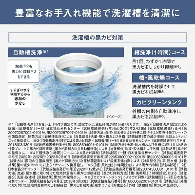 新型NA-FA12V5の特長