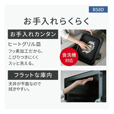 新型NE-BS8Dの特長
