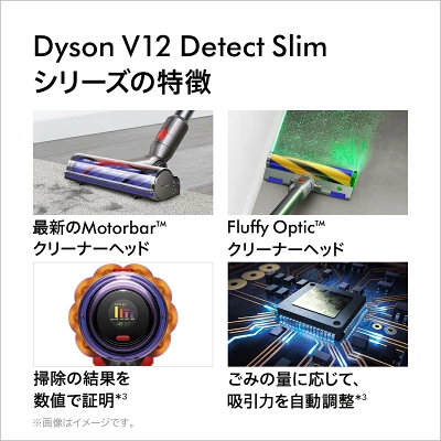 V12 Detect Slim Absoluteの特長