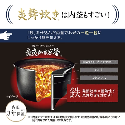 NW-NA10の特長