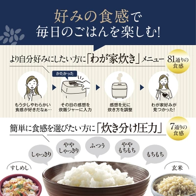 NW-NA10の特長