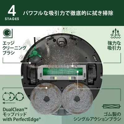 Plus 505 コンボ + AutoWash