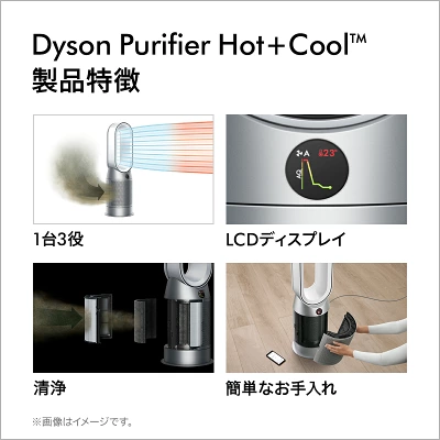 型落ちHP07の特長