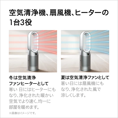 型落ちHP07の特長