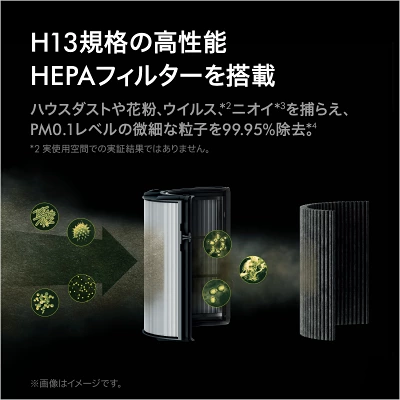 型落ちHP07の特長