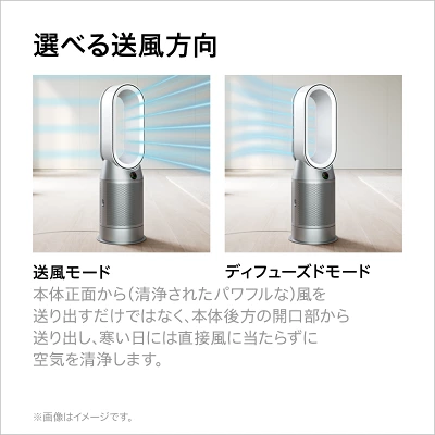 型落ちHP07の特長