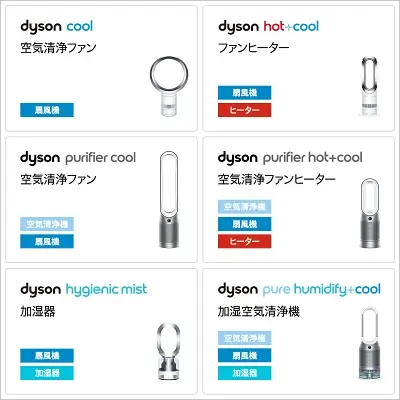 ダイソンホットアンドクール暖かくない？100人アンケート結果を