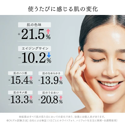 マイトレックスミライワンの特長