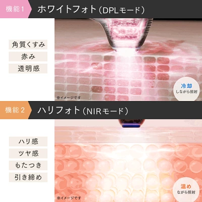 マイトレックスミライワンの特長