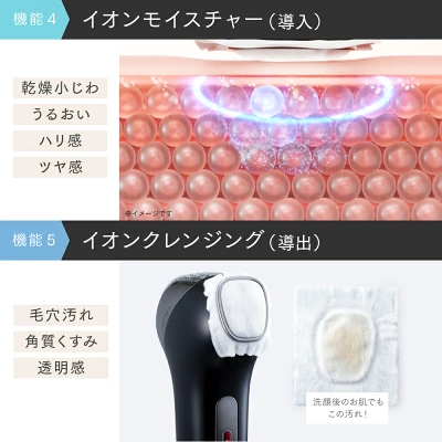 マイトレックスミライワンの特長