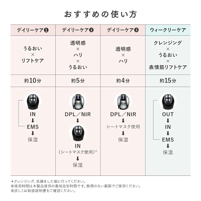 マイトレックスミライワンの特長