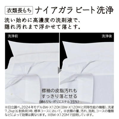 BW-X100Mの特長