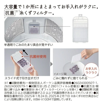 BW-V100Mの特長