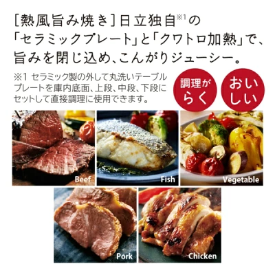 MRO-W1Dの特長