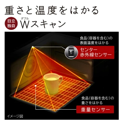 MRO-W1Dの特長
