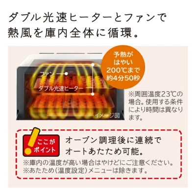 MRO-W1Dの特長