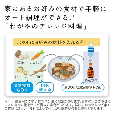 MRO-W1Dの特長