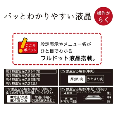 MRO-W1Dの特長