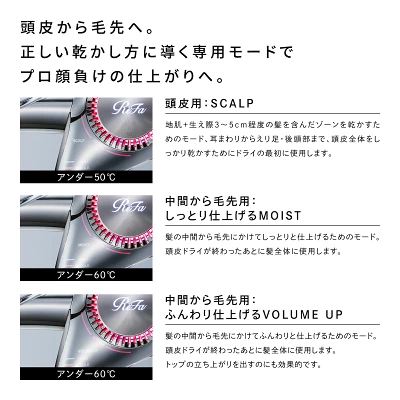 リファ ビューテックドライヤーBXの特長