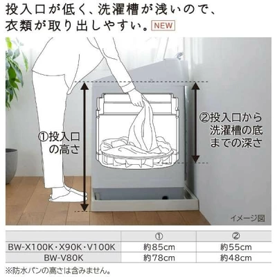 BW-V100Kの特長