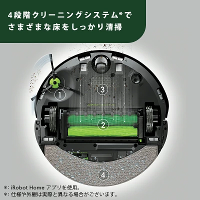 コンボ10MAX+AutoWashの特長