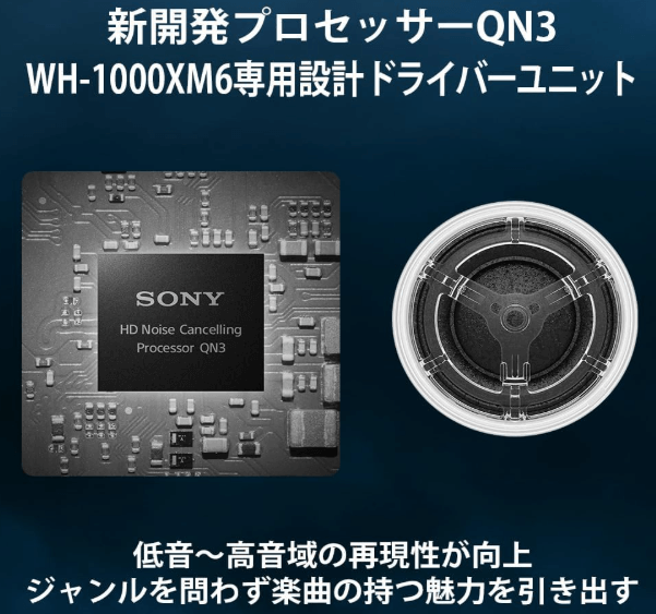 WH-1000XM6専用設計ドライバーユニット