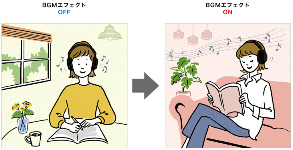 BGMエフェクト
