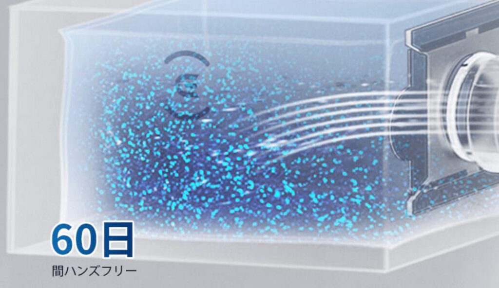 DEEBOT miniは60日間ゴミ捨て不要