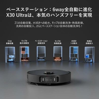 ドリーミーX30 Ultraの特長